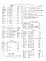 Directory 2, Allamakee County 1886 Version 1